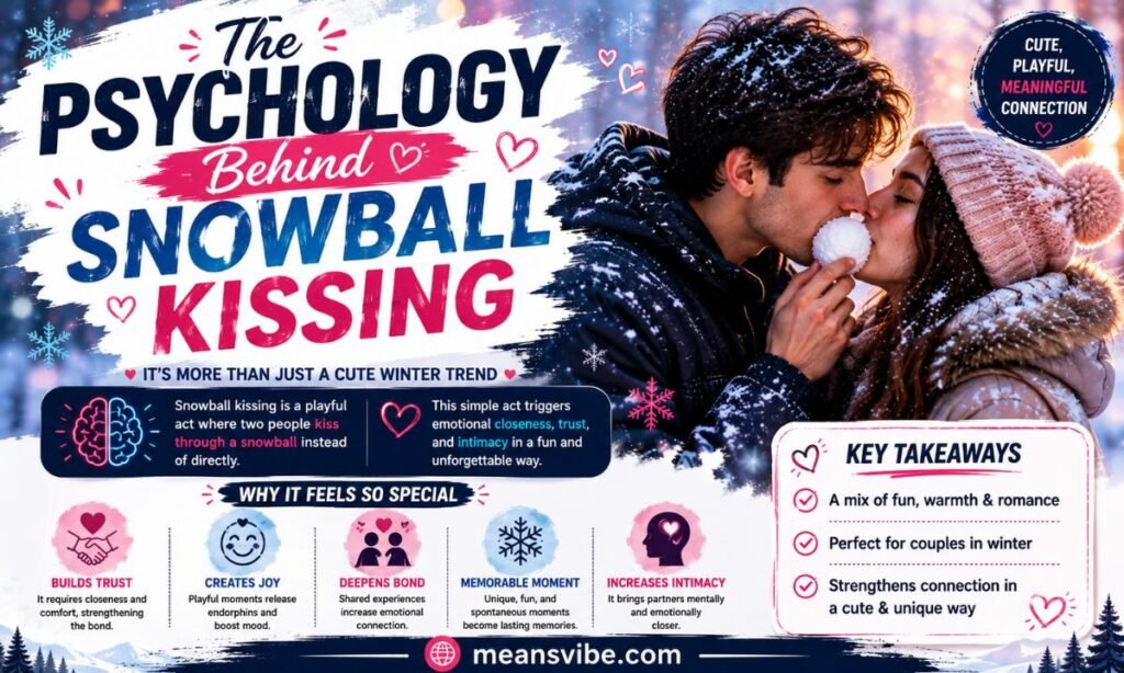 The Psychology Behind Snowball Kissing