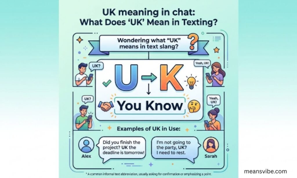 UK Meaning in Chat What Does UK Mean in Texting