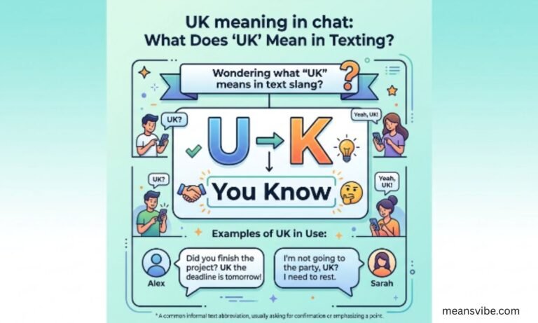 UK Meaning in Chat What Does UK Mean in Texting