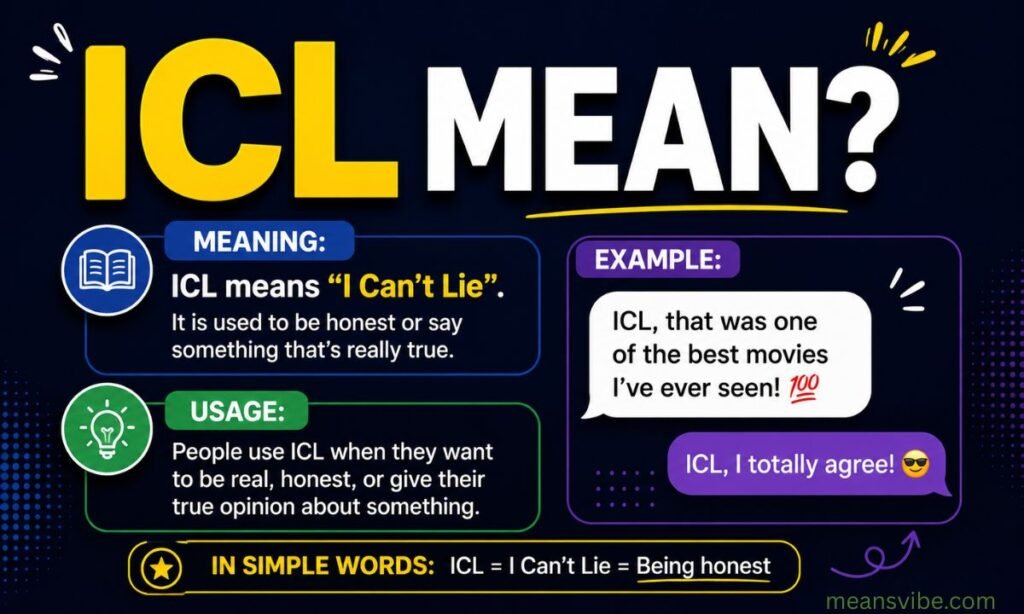 What Does ICL Mean?