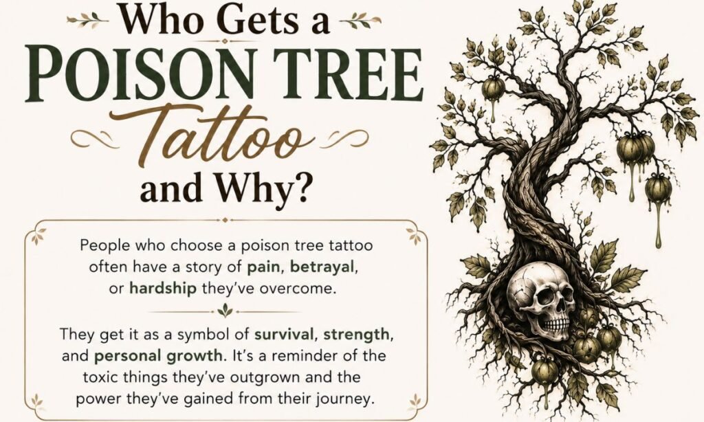 Who Gets a Poison Tree Tattoo and Why
