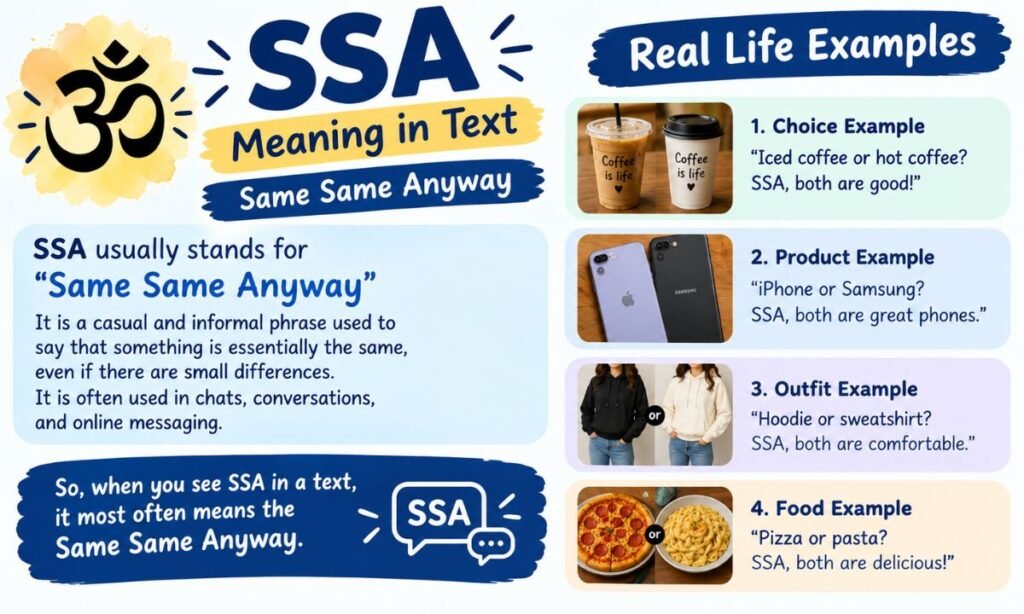 SSA Meaning in Text With Real Life Examples