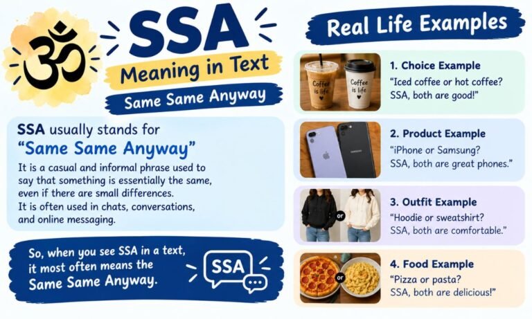 SSA Meaning in Text With Real Life Examples
